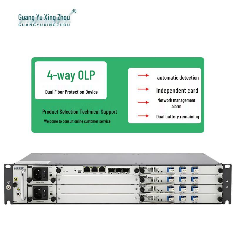 GY-OLP04 Fiber Optic 1+1 OLP Device