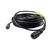 Accesorii audio și video – Cabluri audio