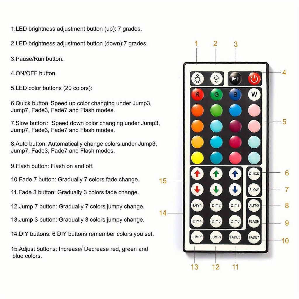 USB LED Light Strip with 44 Buttons for Interior Decoration App Remote Control Suitable for Home, Christmas, and Party Decorations, 5m 30 Lights