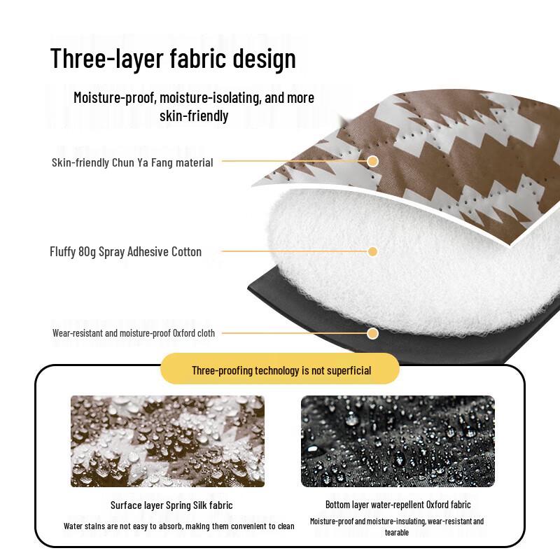 

Pelliot Outdoor Picnic and Camping Mat