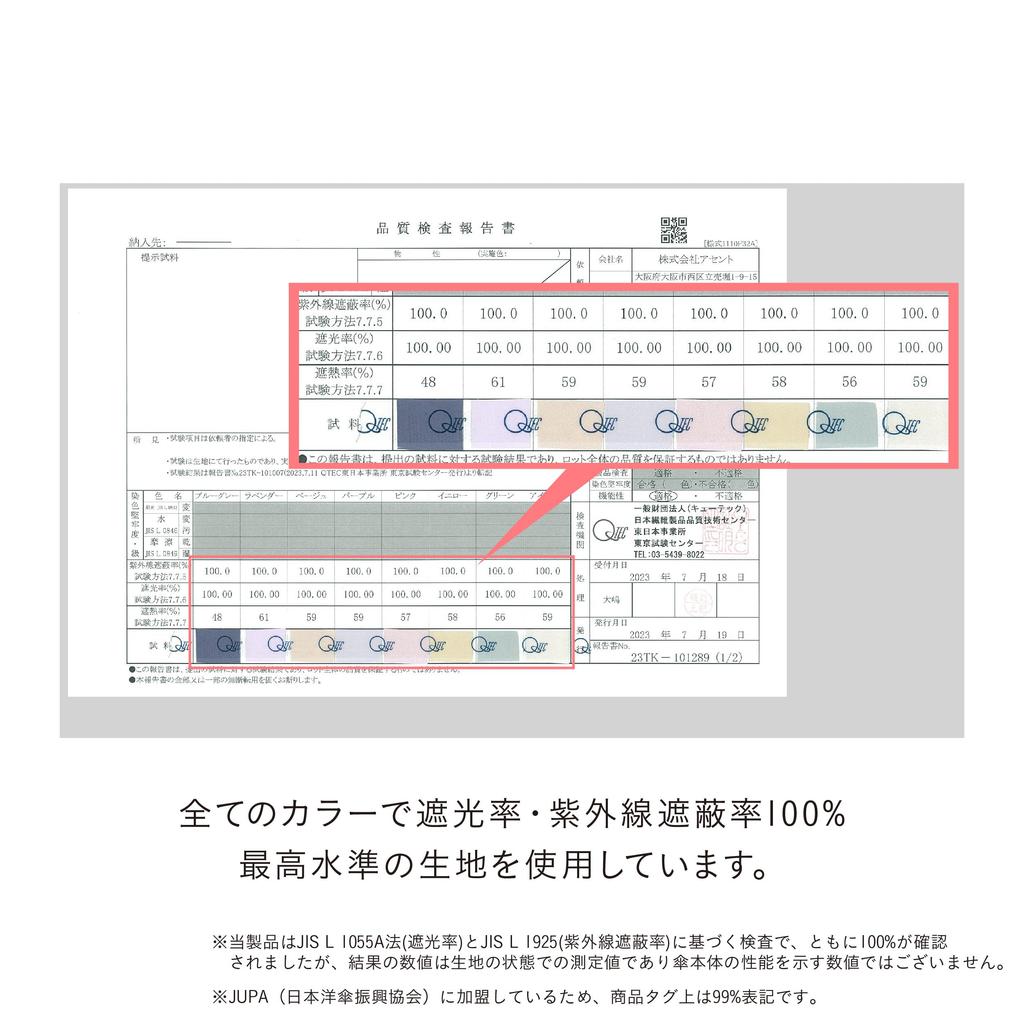 assa Folding UV Heat Ultra Sun and Rain Ring Heat Cut Parasol, Shading, Protection, 100% Blocking, Lightweight, Umbrella, 50cm, (FM814/Navy)