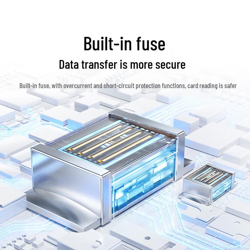 UGREEN USB 3.0 High-Speed SD/TF Card Reader
