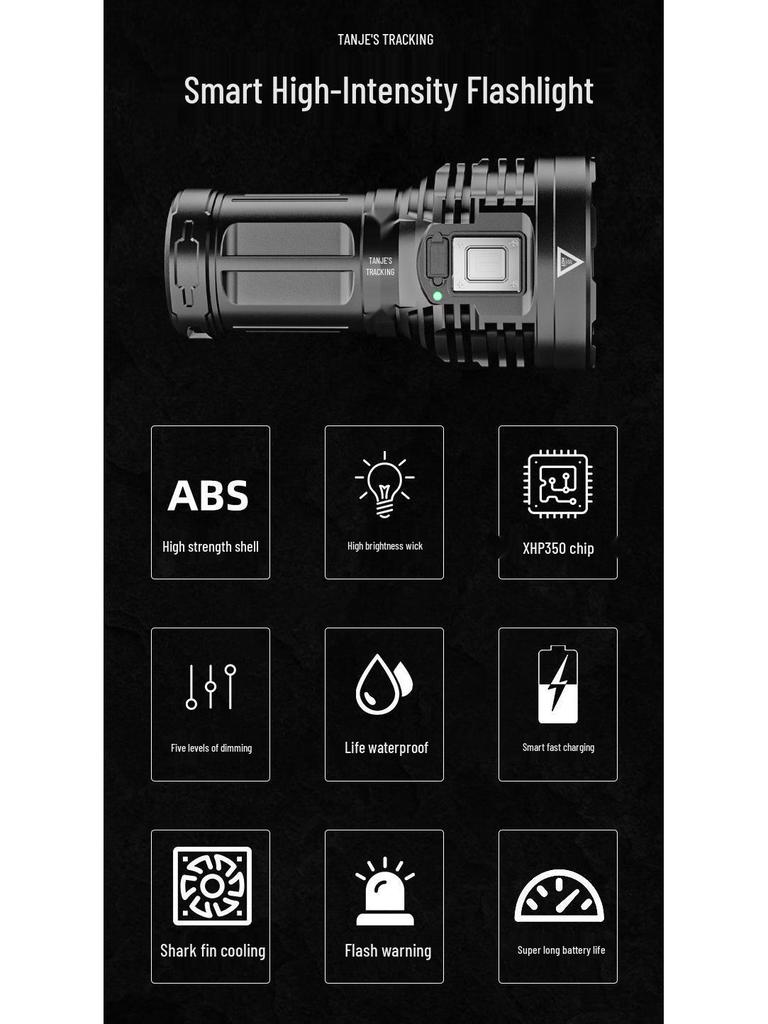 Ultra-Bright Rechargeable Outdoor Flashlight, Eight-Core, Multifunctional, Long-Range.