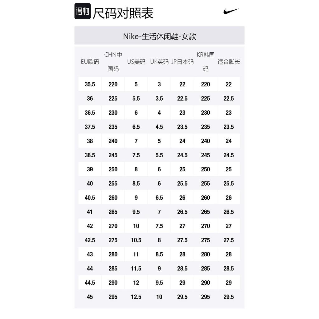 Nike Air Max Systm 'Coral Chalk' Women's DM9538-601