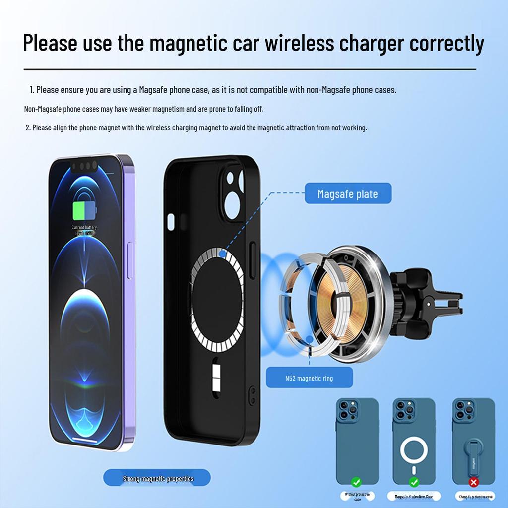 15W MagSafe Magnetic Car Charger & Phone Holder - Fast Wireless Air Vent Charger