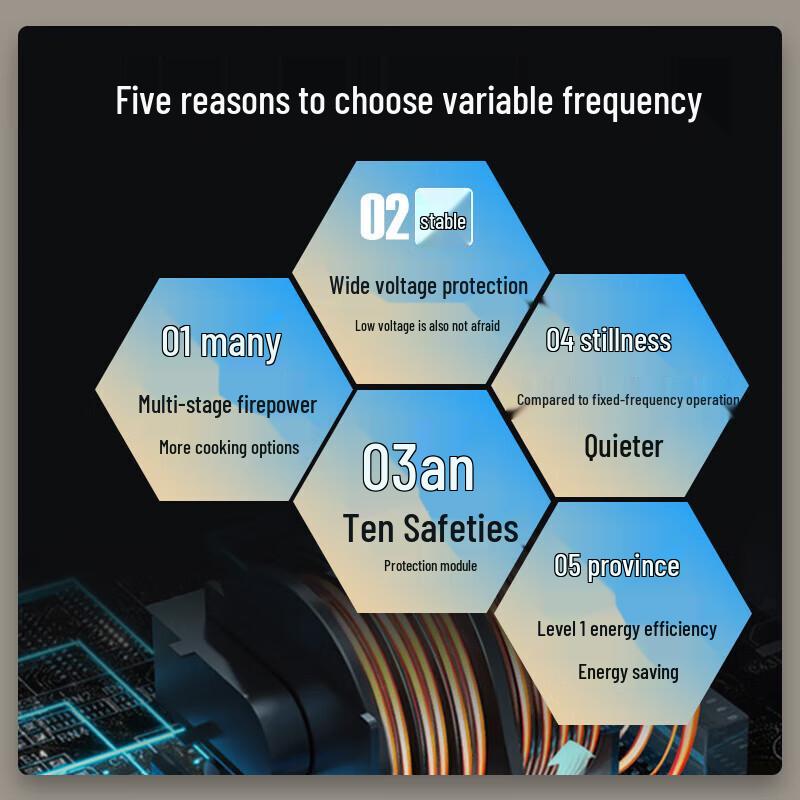 Galanz 23L Inverter Microwave Oven Grill Combo, 900W, Level 1 Energy Efficient