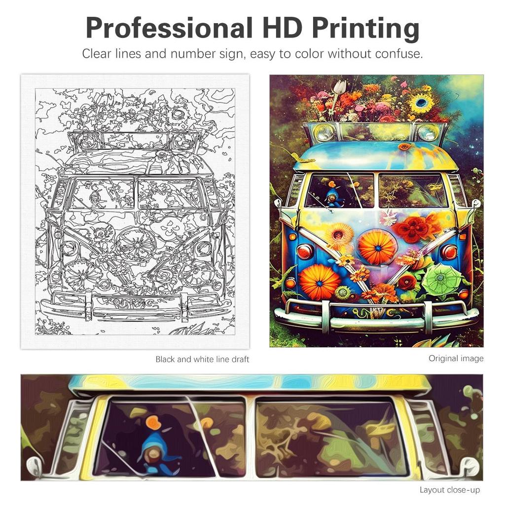 RUOPOTY Vlastní malování podle čísel pro dospělé Startovací sady Květinový autobus Akrylová barva na plátně Obraz podle čísel Umění s rámem