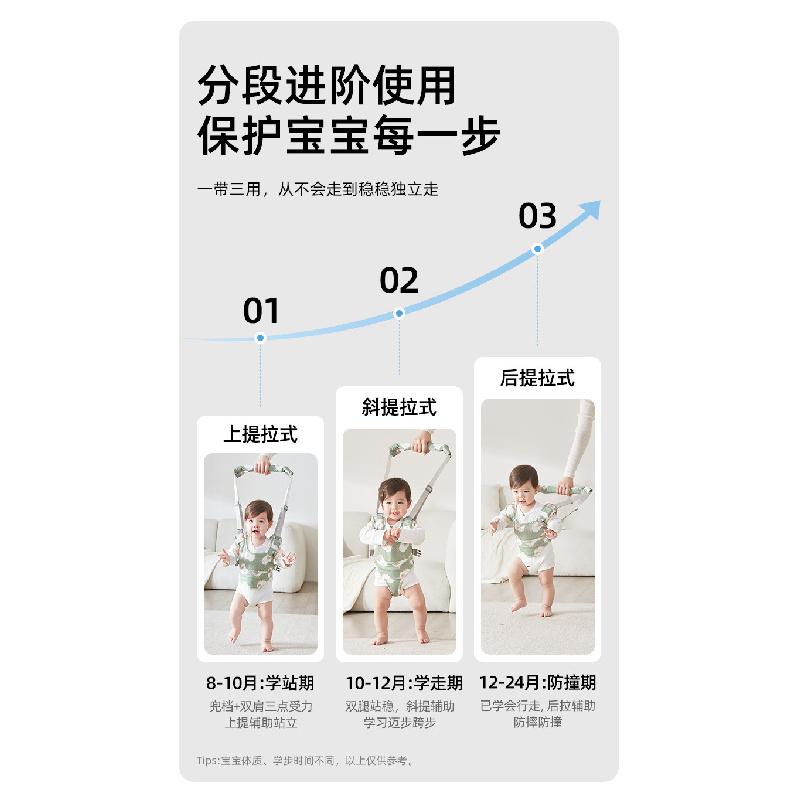 Four Seasons Breathable Walking Harness Anti-Strain Waist Support Anti-Fall Toddler Traction Strap