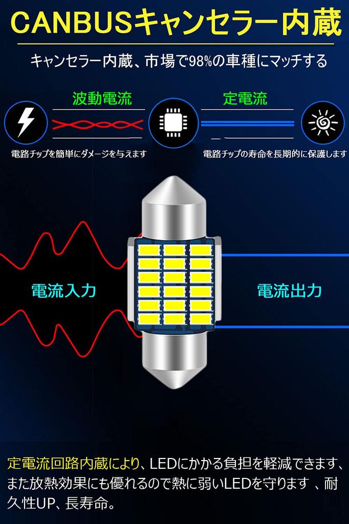 Lampa LED T10 31mm do wnętrza, Biała, LED T10 x 31 mm, Wbudowany rezystor CAN, 3014