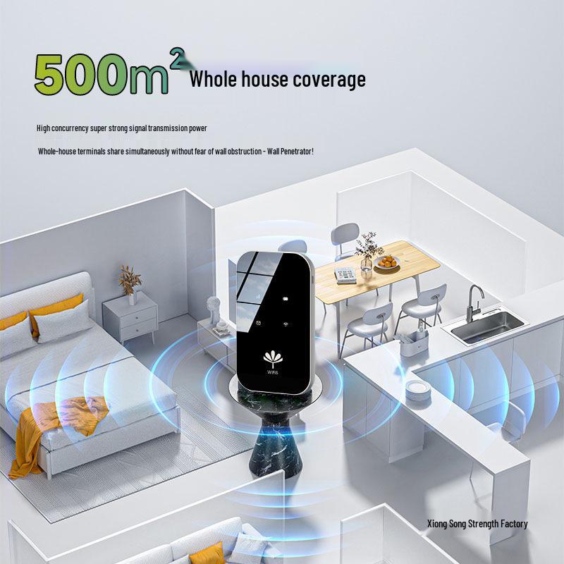 Przenośny WiFi 2025: Nowa Bezprzewodowa Karta Sieciowa 4G WiFi6 Bez Wtyczki