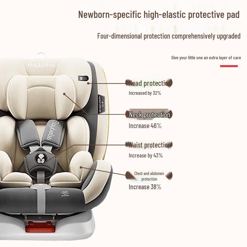 Cadeira de Carro para Bebê Beishi com Rotação de 360 Graus