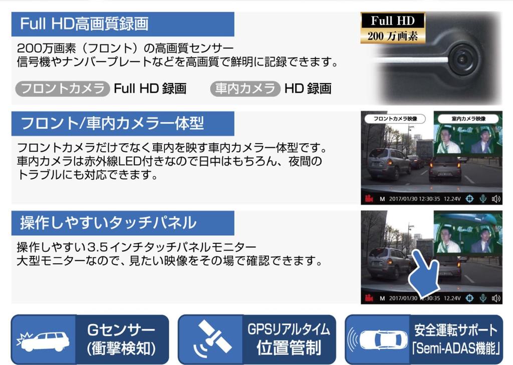 KEIYO Kamera mit Full HD vorne und innen [Dashcams] GPS, 3,5-Zoll-Touchscreen, AN-R078 [Offizieller Shop]