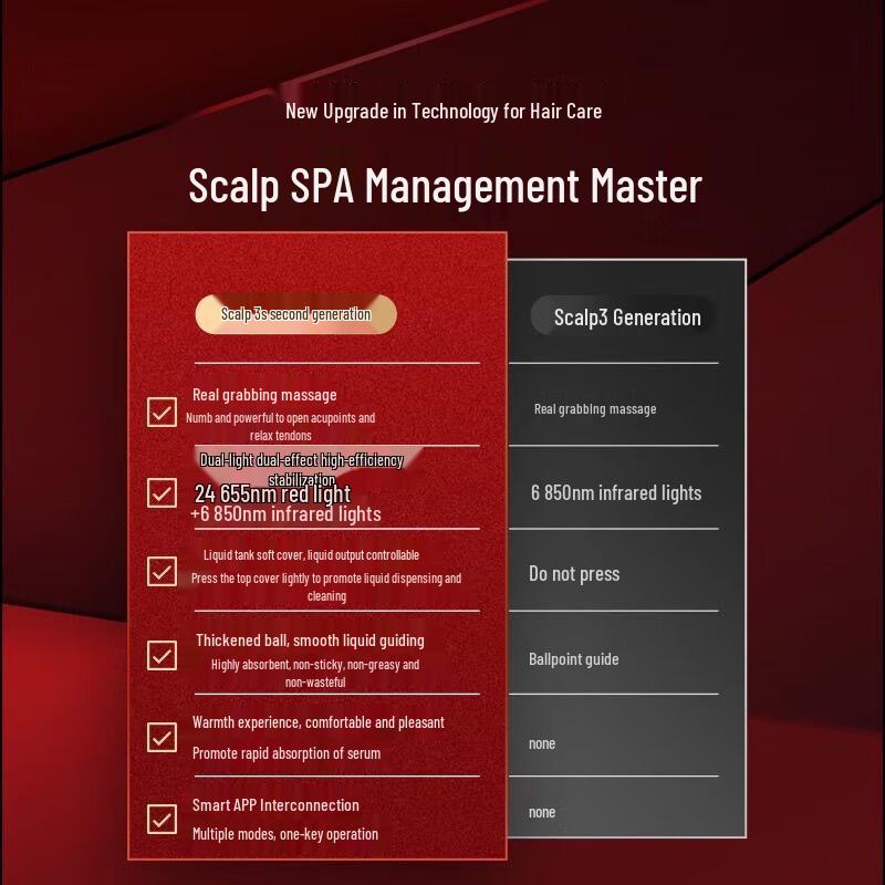 breo Scalp 3S Smart Head and Scalp Massager