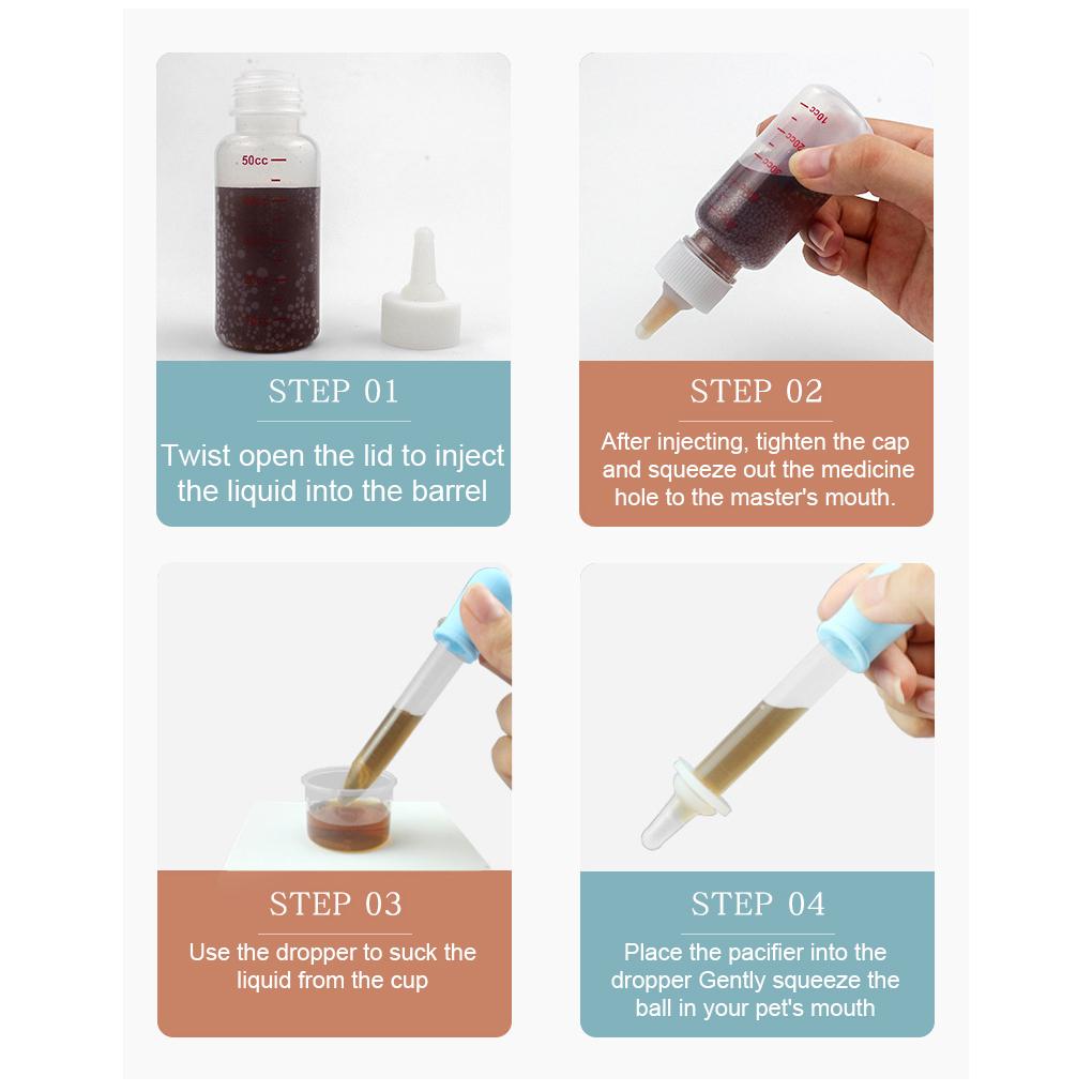 Silikon-Nurse-Set für Haustiere, Fütterungsflaschen, wasserdicht, Ersatz-Futternippel für Haustiere, Stillspritzen für Kaninchen