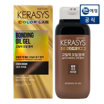 Haarcoloration – Haarfarben & Aufheller