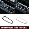 For Volvo XC90 XC60 S90 V90 V60 S60 ABS Carbonfiber Center Console Car Armrest Gear Stall BrakeHand Frame Decoration Cover Trim