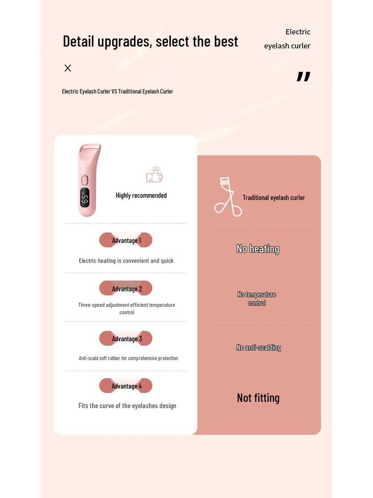 Electric Dual-Temperature Eyelash Curler with Digital Display - Long-Lasting Heat and Curling for Women