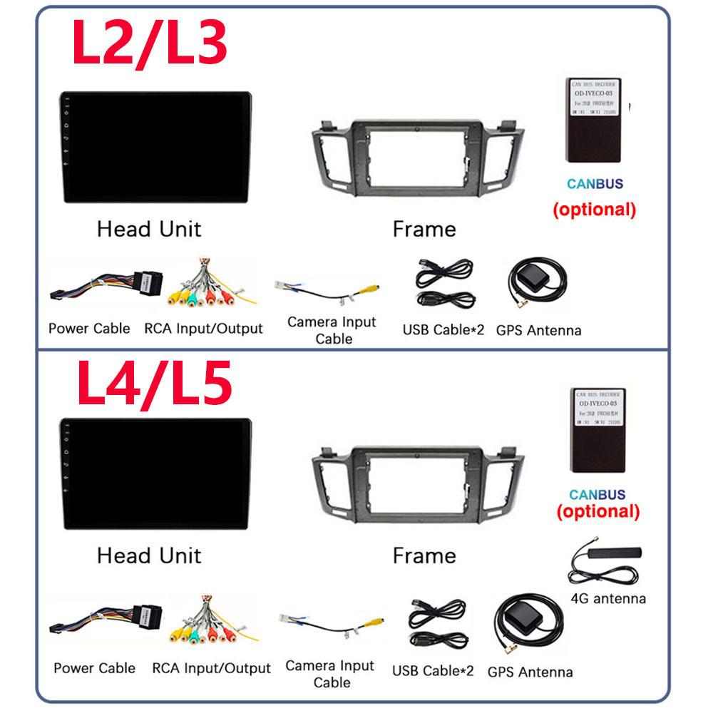 For Toyota RAV4 Rav 4 XA40 2012 - 2018 Android Car Radio Multimidia Video Player Navigation GPS Carplay Touch Screen Auto Stereo