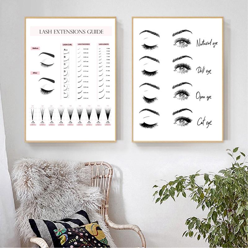 Wimpernverlängerungstechniker Leitfaden Poster und Drucke Make-up Wandkunst Bild Raumdekor Wimperngeschäft Form Kunst Leinwand Poster