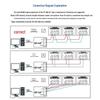 Aimoxun Industrial 1-to-4 Channel RS485 Hub