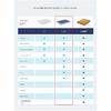 For Tesla Model Y Air Filter MAHLE HEPA Carbon Cabin Filter Kit Build-in Air Filter
