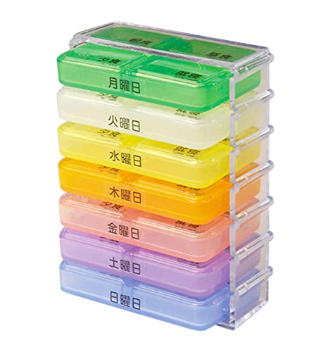 Alphax Habit Medicine Box