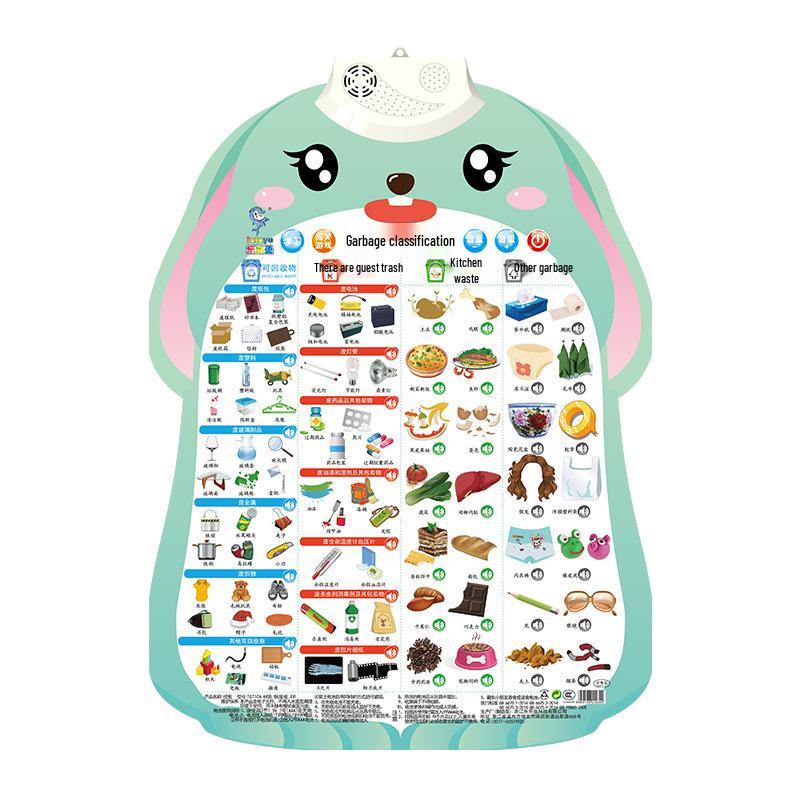 Pinyin Sound Chart: Early Education Children's Voice Recognition Wall Sticker Toy