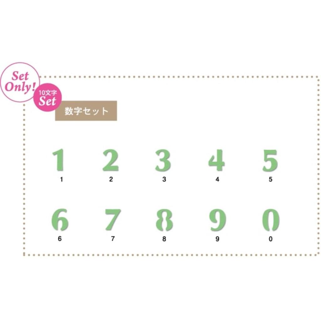 CARL Craft Punch Number Set CN12-C