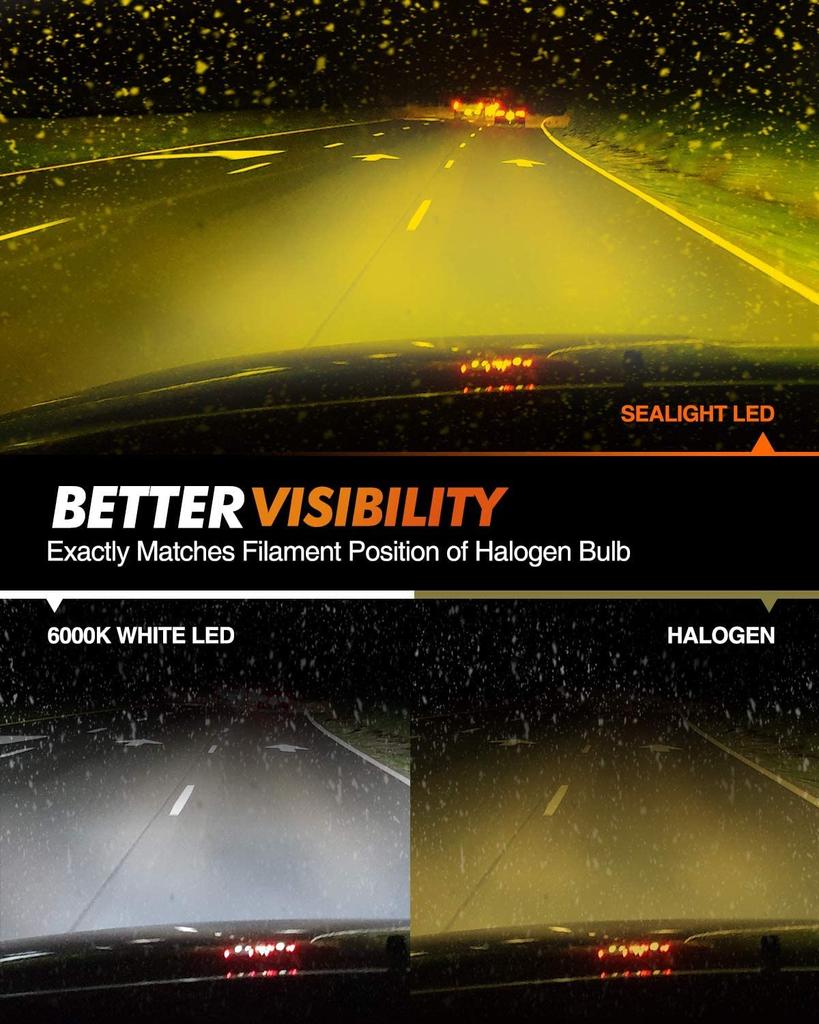 SEALIGHT LED Fog Light Yellow CSP Hour Vehicle Inspection 12V No Modification of HB4/9006 Bulbs, Fog, 8000LM, 30W, Chip, 3000K, 50,000+ Lifespan,