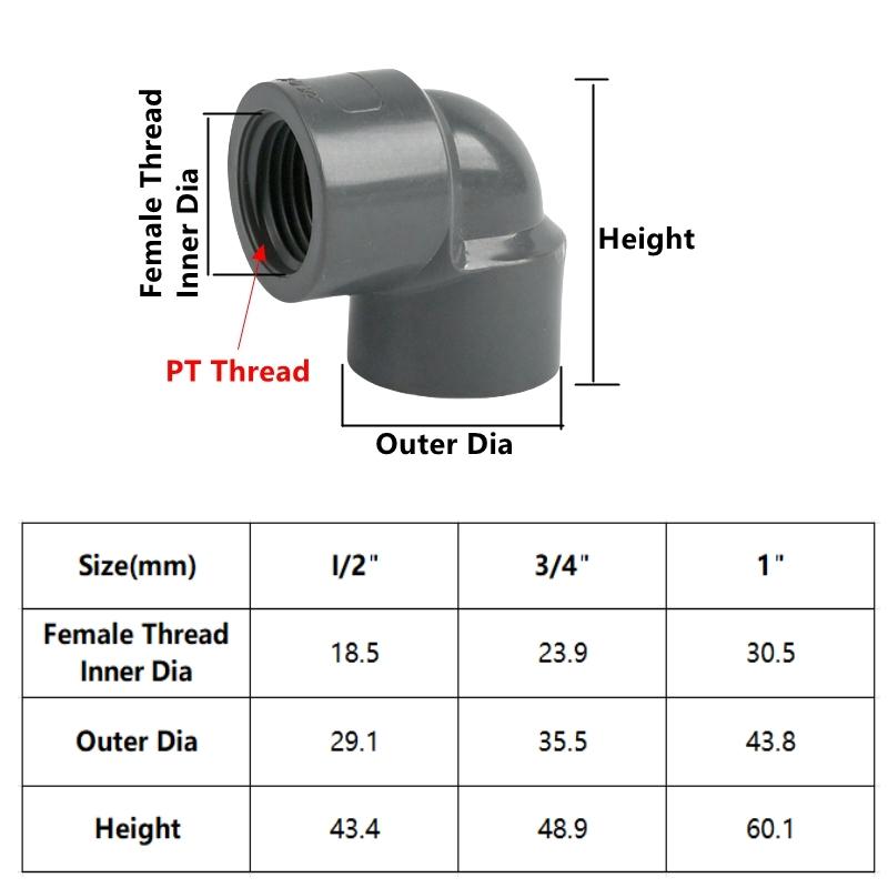 1/2 3/4 1 1.2 1.5 2 Inch PVC Pipe Female Threaded Connector Straight Elbow Tee 3-Way Adapter For Garden Irrigation Aquarium Pipe