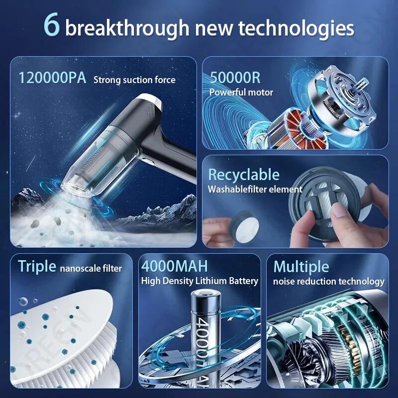 Neue 120000PA Auto Staubsauger Mini Handheld Tragbare Reiniger für Zuhause Leistungsstarke Drahtlose Handheld Gebläse für Auto Haushaltsgeräte