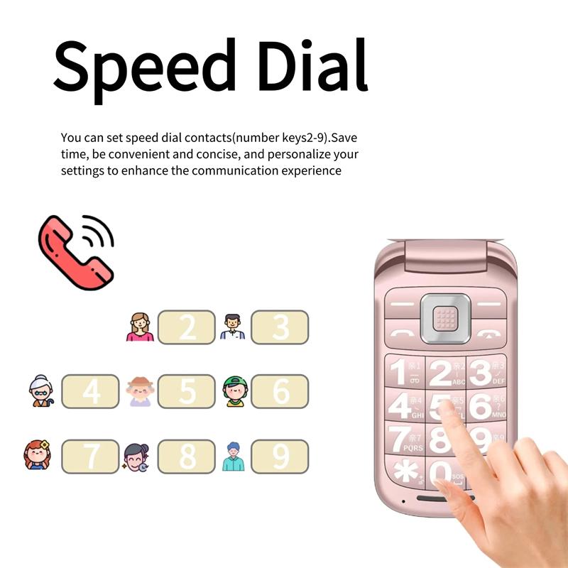 Dual Screen Small Senior Flip Phone Spped Dial Big Button Dual Screen Loud Speaker Two Sim Cards Clamshell Mobile SOS Dial Torch Button Phone