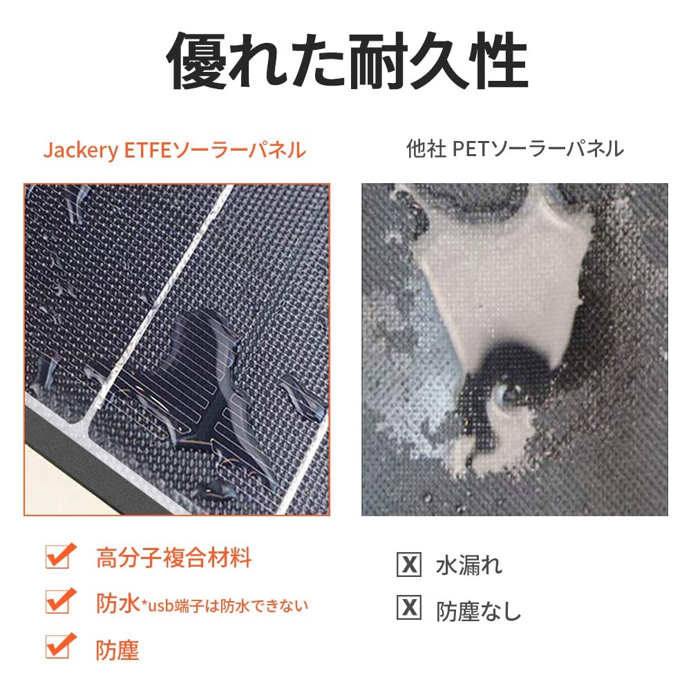 Jackery SolarSaga 60 Solar 68W ETFE Solar Solar Foldable DC DC Portable Power Charger with USB Smartphone and Tablet High Conversion Disaster