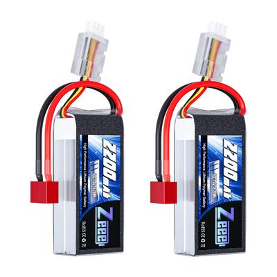 Détails et accessoires – Batteries et chargeurs