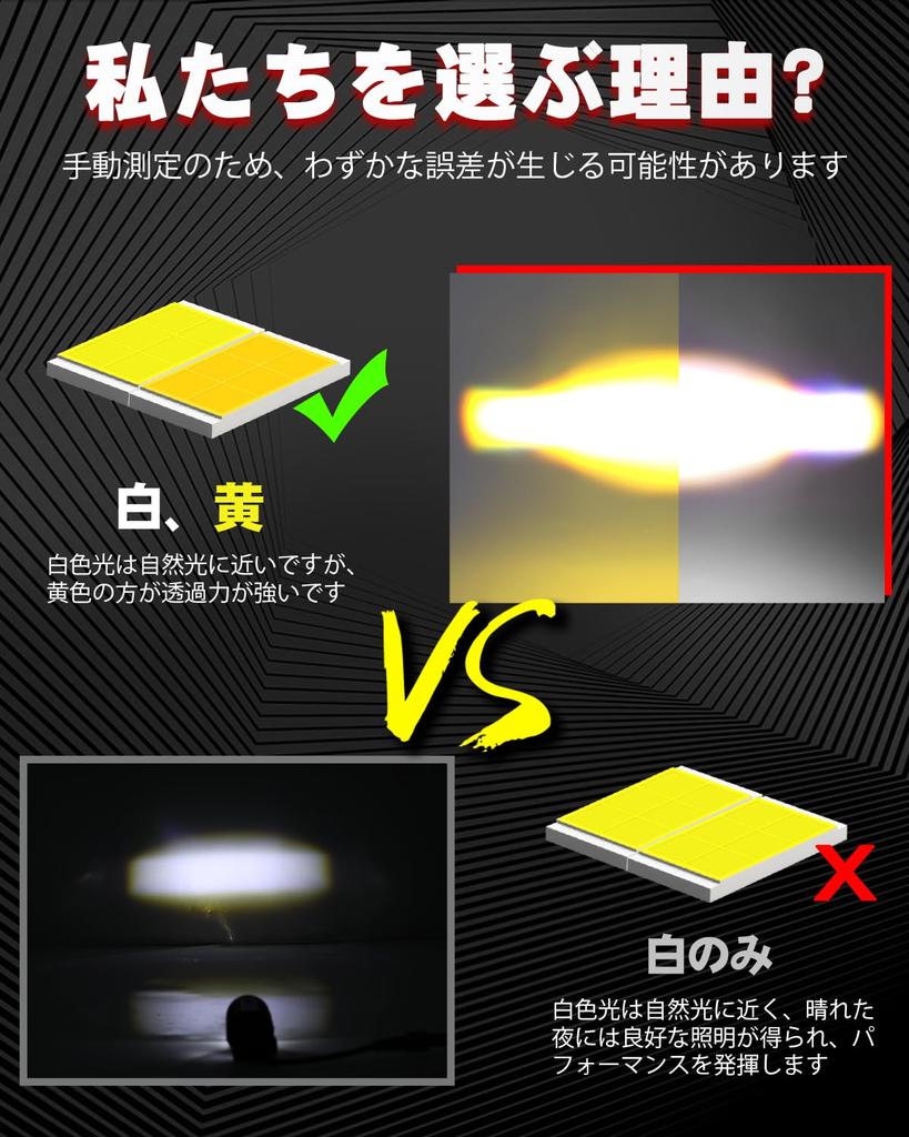 BraveWAY ATV / UTV / Landwirtschaftliches Fahrzeug / Auto / Fahrrad / LKW Nebel