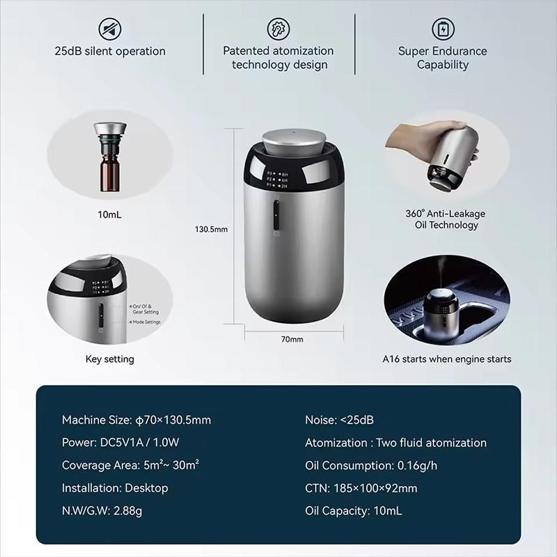 NAMSTE 2000mAh Fragrance Machine Aroma Diffuser Electric Scent Diffuser Nebulizer for Car Air Freshener Diffuser Essential Oils