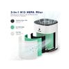 Bedroom Air Purifier, H13 True HEPA Filter Air Purifier, 3-Stage Filtration, 360° Air Intake, Home Indoor Air Purifier, 3 Speeds, Sleep Mode, 4