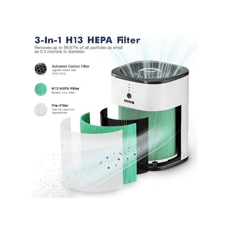 Bedroom Air Purifier, H13 True HEPA Filter Air Purifier, 3-Stage Filtration, 360° Air Intake, Home Indoor Air Purifier, 3 Speeds, Sleep Mode, 4