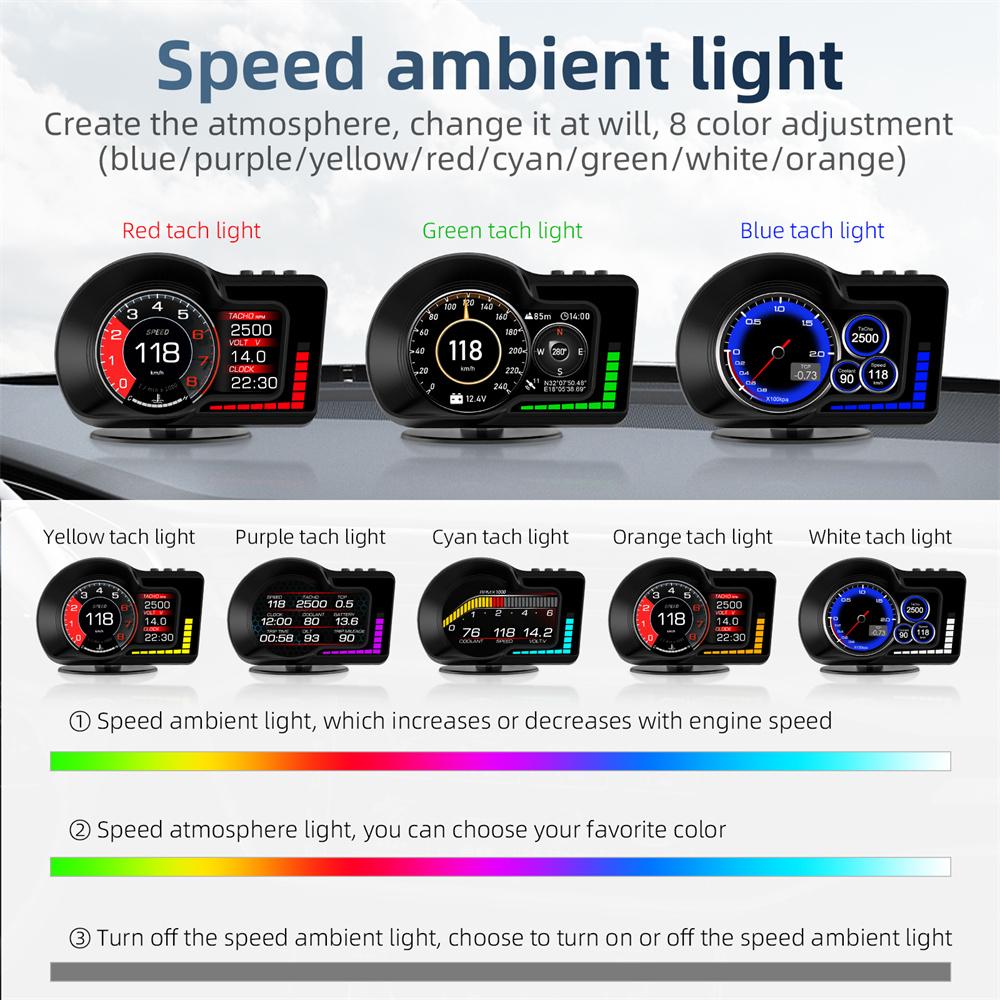 Car HUD OBD+GPS Gauge 6 Alarm Functions Accelerated Test Brake Test Universal