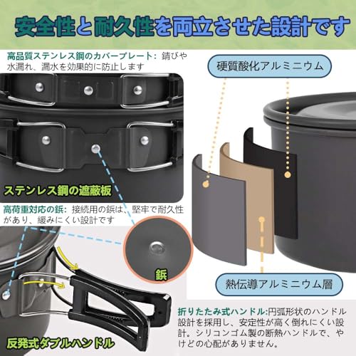 JetWave Camping Cookware Set, 9-Piece Set, Aluminum, Lightweight, Compact Storage, 2-3 Person Capacity, Outdoor Cooking Equipment, Hiking, BBQ, Emerge