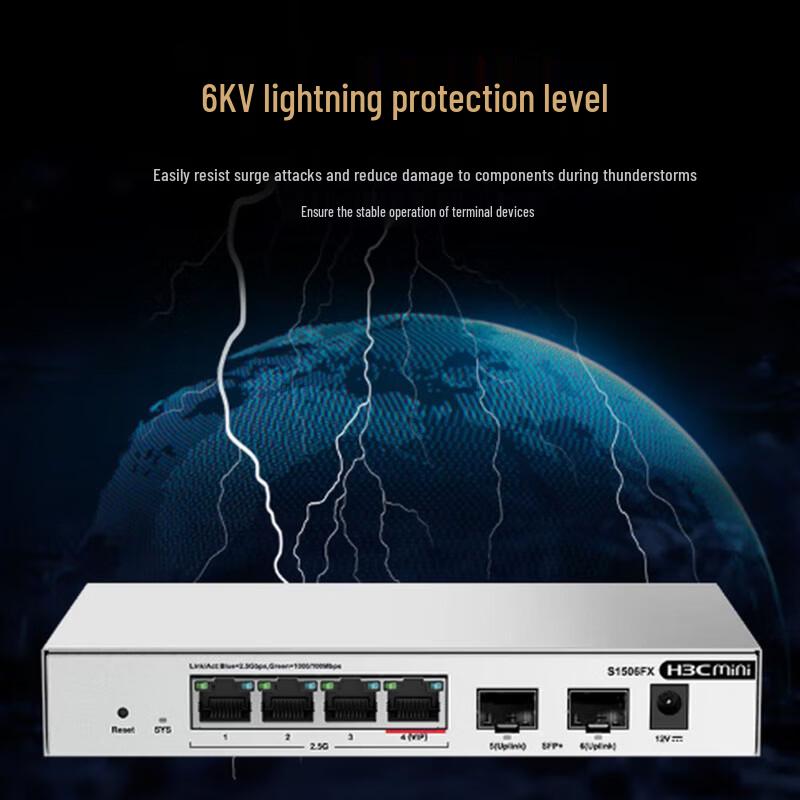 H3C S1506FX 6-Port Managed 2.5G Ethernet Switch