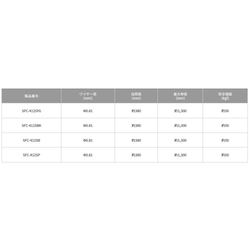 TOP Square Coil Safety Cord, Black, Made in Japan, Tangle-Resistant, Square Coil Shape, Safety Cord, SFC-412SBK