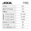 SHIMANO Bait Reel 24 SLX 71XG (left)