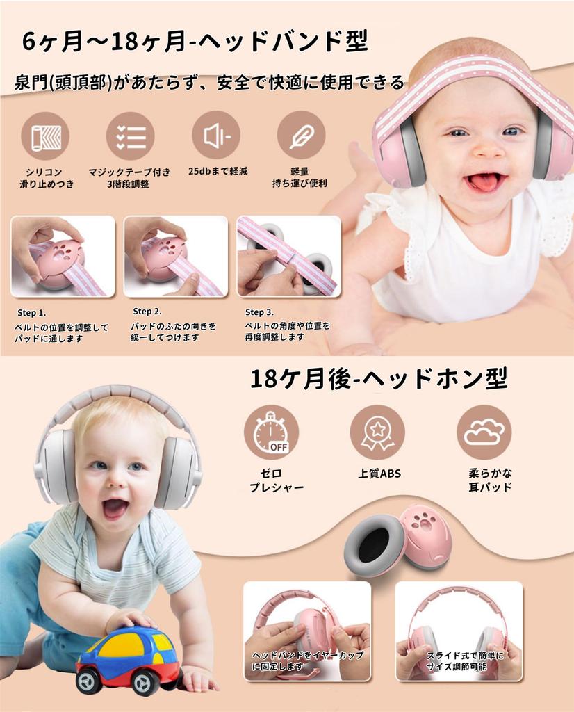 Baby Soundproof Hearing and Ear Noise Noise Adjustable 0 to 4 Years Baby Present [Sonriia] 2-Way Earmuffs, Earmuffs, Children's Protection,