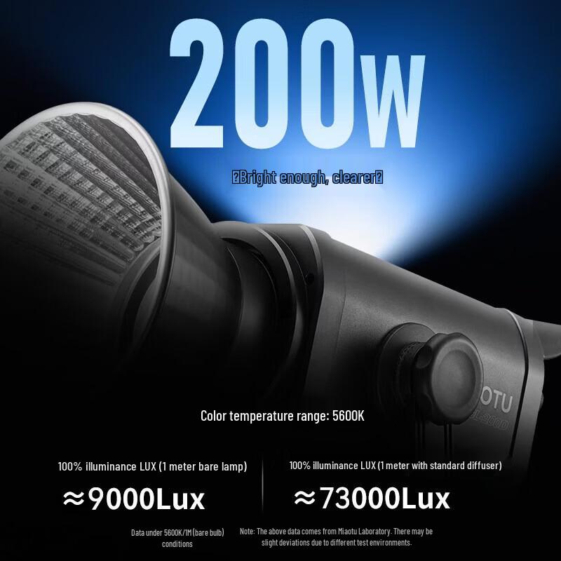 Miaotu CL200D 200W LED Continuous Photography Fill Light with Softbox
