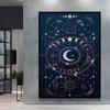 Hot Anime Poster Pokemon Gengar Canvas Printing Cartoon Character Pictures Diverse Sizes Home Bedroom Decor Friends Gift Classic