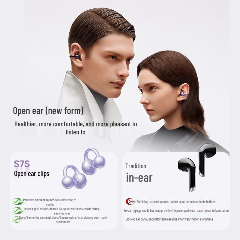 SANAG S7S AI Clip-on Bluetooth Earbuds