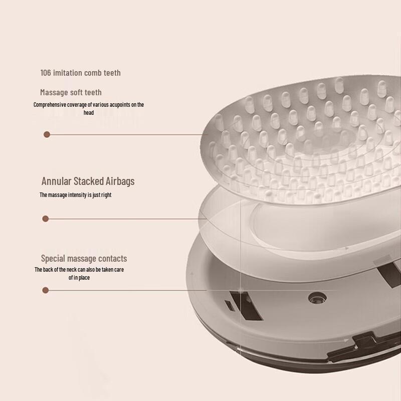 Breo iDreamX2 Smart Head Massager