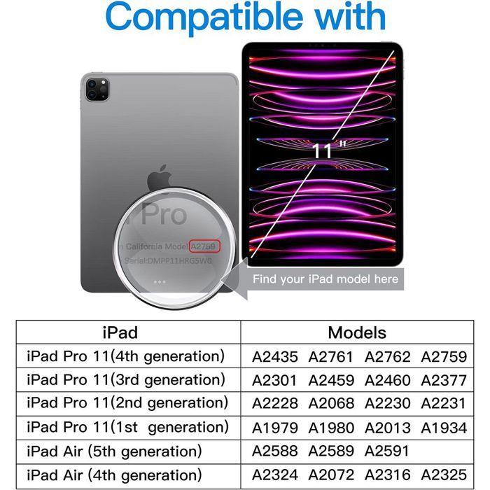 Coque pour iPad Pro 11 Pouces (2022/2021/2020/2018) Protection Rotative Motif Arbre Synthécuir Vert