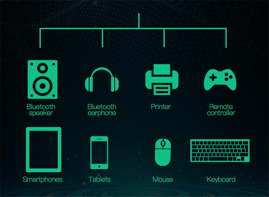 Intel AX200 Wi-Fi 6 + Bluetooth 5.1 - M.2 NGFF Card